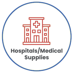 Medical supplies temperature-controlled storage in Houston TX